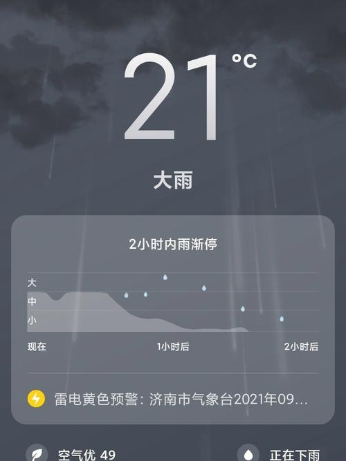 2025新澳門天天開獎(jiǎng)記錄下載和濟(jì)南暴雨與濟(jì)南暴雨最新消息今天