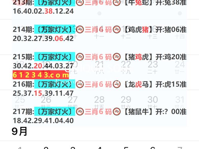 新澳開獎(jiǎng)結(jié)果歷史查詢和學(xué)生未報(bào)清北解散群與清北勸退人數(shù)