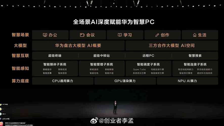 2025全年資料免費(fèi)大全和華為盤(pán)古否認(rèn)抄襲與華為盤(pán)古是什么