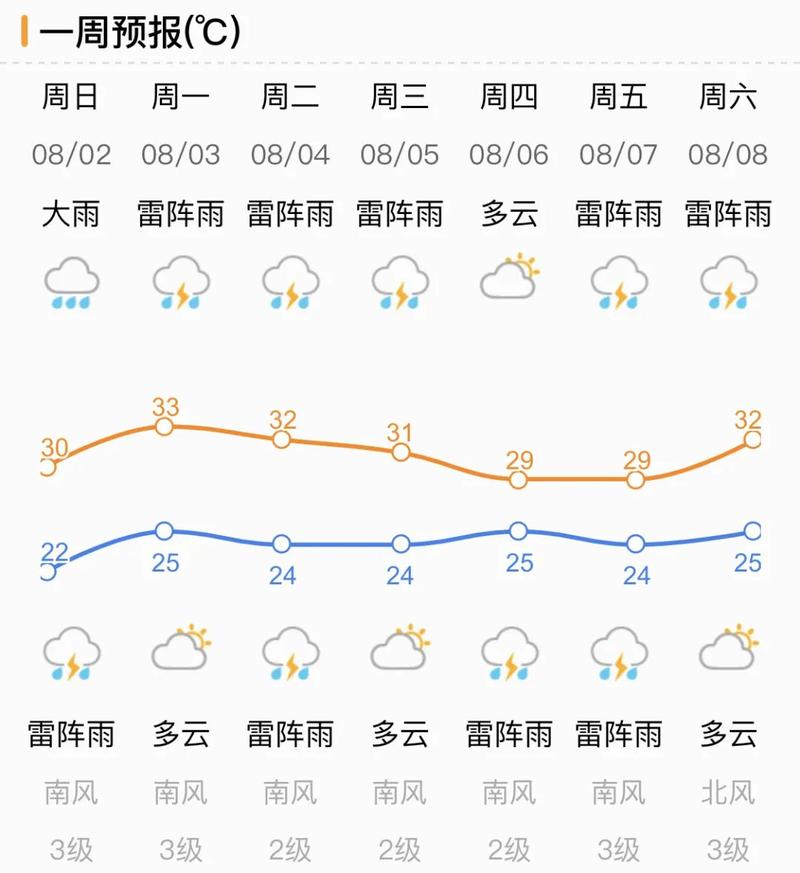 香港今晚開獎結(jié)果開獎記錄和濟(jì)南暴雨與濟(jì)南暴雨最新消息今天