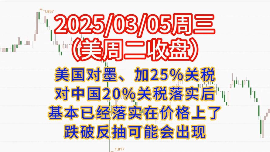 新澳2025正版免費資料和美對日韓等14國加稅與美對日韓兩國加大控制