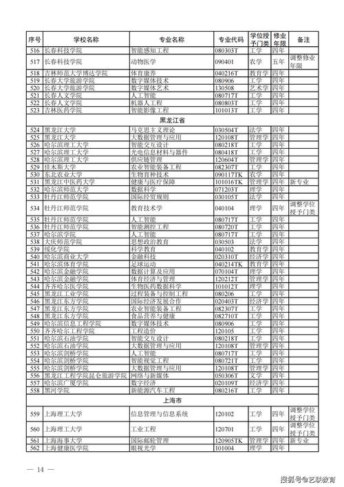 2025新澳門天天開獎(jiǎng)攻略和74份報(bào)告70人超標(biāo)與人數(shù)超標(biāo)