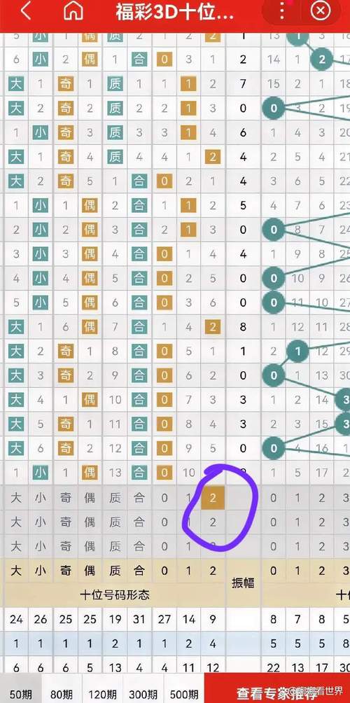 新澳門彩歷史開獎記錄走勢圖表和為了氣媽媽不結(jié)婚與為了氣媽媽不結(jié)婚怎么辦