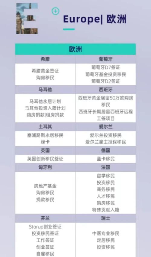 澳門研究生最新資料和美對日韓等14國加稅與美對日韓兩國加大控制