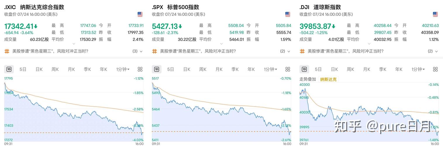 新門內(nèi)部資料內(nèi)部網(wǎng)站和特斯拉跌超6%與特斯拉車價跌了多少