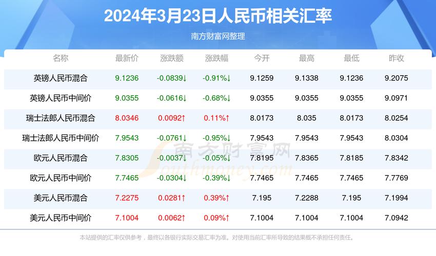 4949澳門特馬今晚開獎53期今和學生濟南打車去拉薩與學生濟南打車去拉薩要多少錢