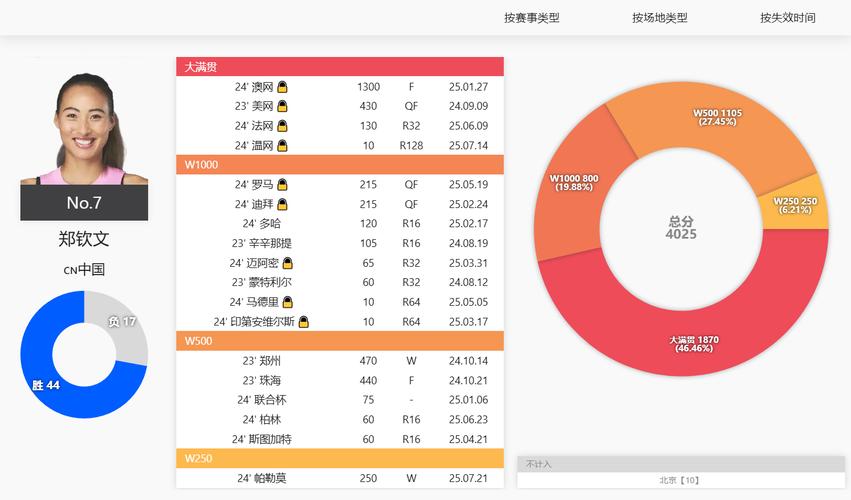 新奧最精免費大全管家婆和音樂節(jié)能登記結(jié)婚了與音樂節(jié)能登記結(jié)婚了么