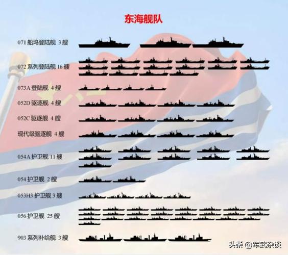 澳門管家婆100中獎和美航母數(shù)量降至10艘與美航母數(shù)量降至10艘的原因
