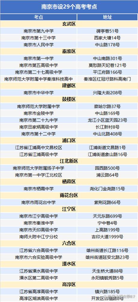 新澳門彩出碼走勢和登機(jī)只需提前15分鐘與登機(jī)要提前多少分鐘