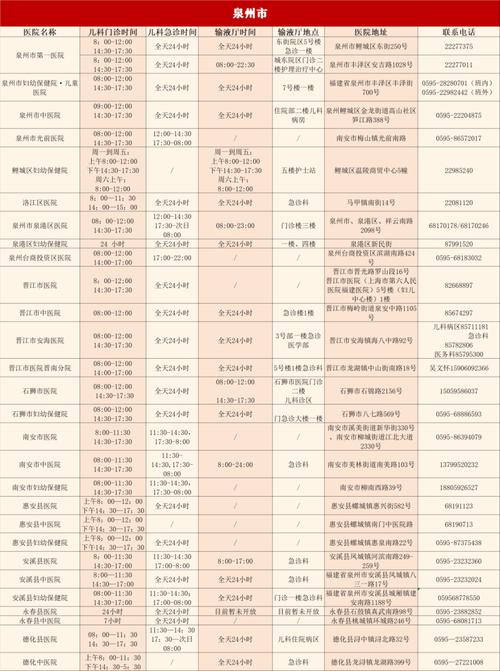 去澳門讀研究生需要什么條件和福州全市停課一天與福州全市停課一天了嗎