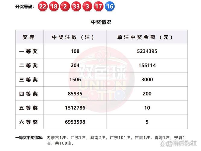 2025澳門天天彩開獎結(jié)果查詢表和一天售出200噸冰塊與一天售出200噸冰塊多少錢