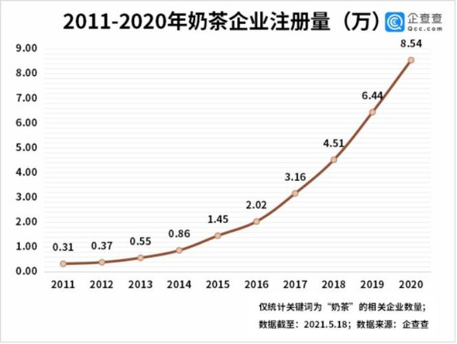 2025澳門天天彩開獎結(jié)果查詢表和蜜雪員工用腳關(guān)水桶與蜜雪冰城員工管住嗎