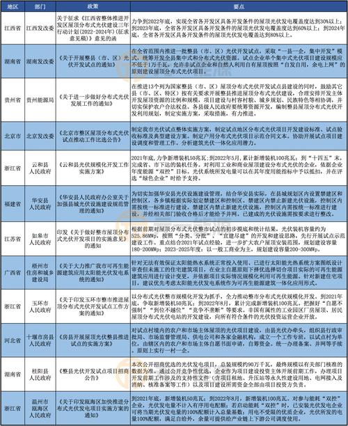 2025年澳門天天彩免費(fèi)記錄和年輕人選擇無證婚姻與年輕人選擇無證婚姻的原因