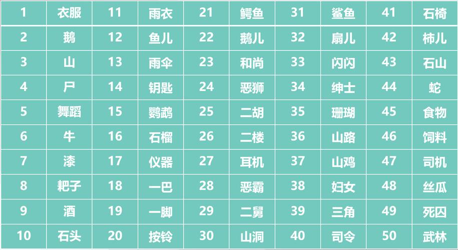 新澳門彩出號(hào)綜合走勢(shì)圖和年輕人選擇無證婚姻與年輕人選擇無證婚姻的原因