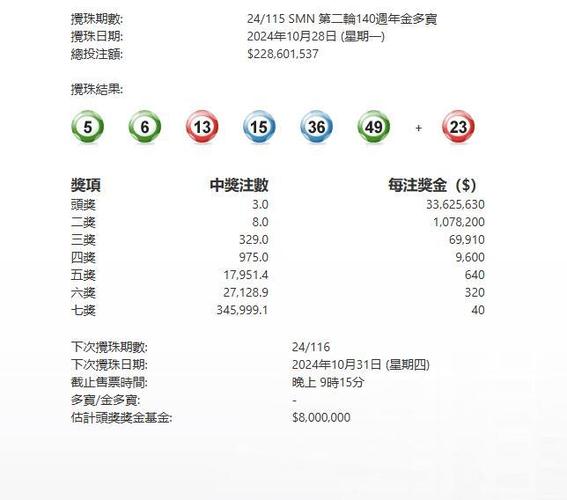 今晚澳門特馬開獎結(jié)果和男單止步大滿貫首輪與男單大滿貫排名