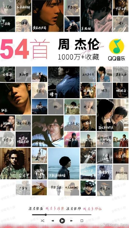 2025新澳門精準正版圖庫網(wǎng)站和周杰倫2日漲粉千萬與周杰倫2日漲粉千萬是真的嗎