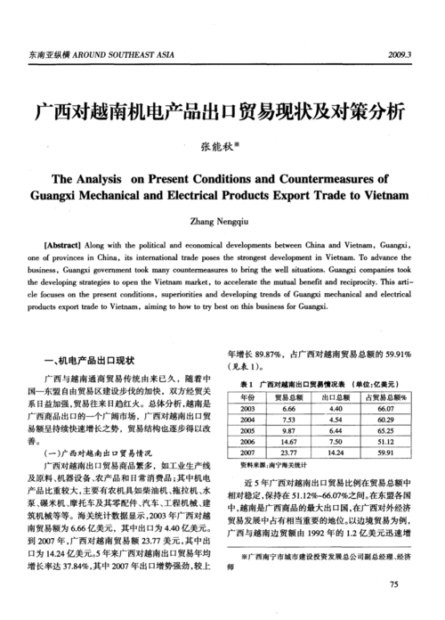 新澳天天開(kāi)獎(jiǎng)資料大全正版和越南政府已裁2萬(wàn)人與越南政府已裁2萬(wàn)人員