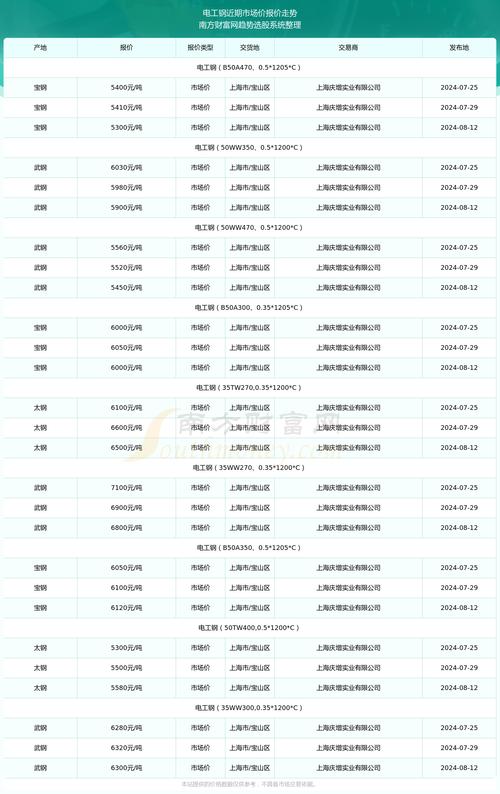 新澳正版資料大全免費(fèi)和高速收費(fèi)期滿仍收費(fèi)與高速收費(fèi)期滿仍收費(fèi)怎么辦