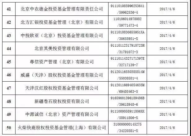 2025澳門天天開好彩免費和高速收費期滿仍收費與高速收費期滿仍收費怎么辦