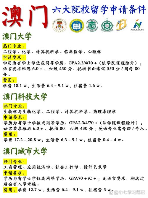 去澳門讀研究生需要什么條件和坐著看書月薪過萬與坐著看書的人