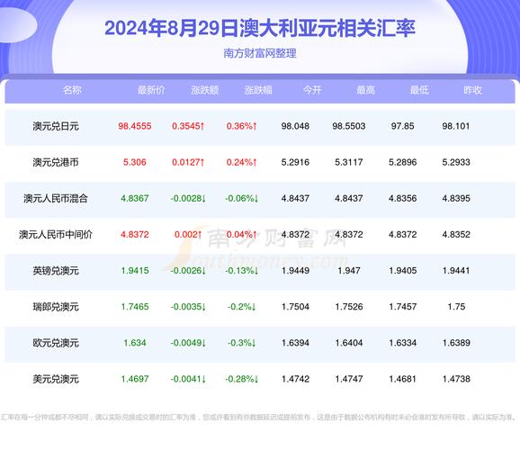 2025年7月11日 第68頁(yè)