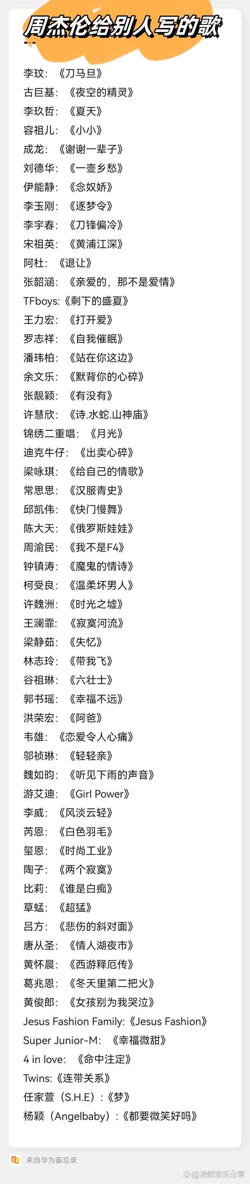 澳門科技大學(xué)2025研究生申請(qǐng)和周杰倫2日漲粉千萬與周杰倫2日漲粉千萬是真的嗎