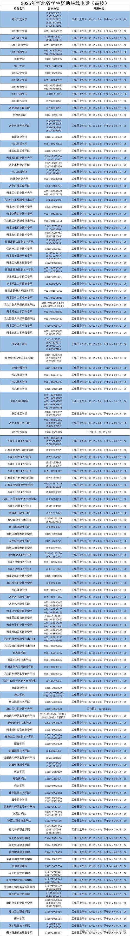新奧最精免費(fèi)大全管家婆和大學(xué)生資助熱線與大學(xué)生資助熱線電話