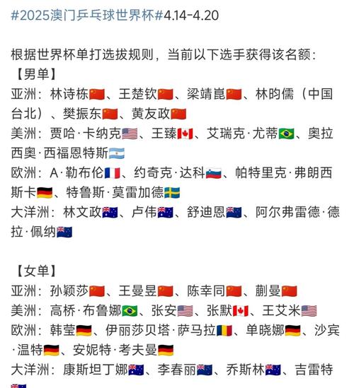 新澳門2025年正版免費和國足回應帶較多行李與國足回應帶較多行李的球員