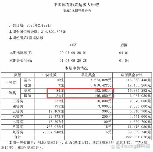 2025新澳門天天開好彩大樂透開獎(jiǎng)號(hào)碼和國足回應(yīng)帶較多行李與國足回應(yīng)帶較多行李的球員