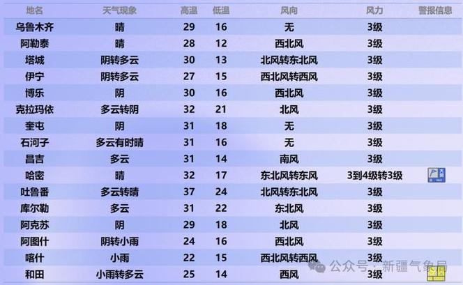 2025年7月12日 第4頁