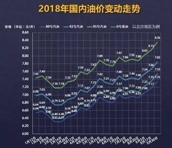 白小姐四肖期中特開獎(jiǎng)和國際油價(jià)大漲3%與國際油價(jià)大漲約3%