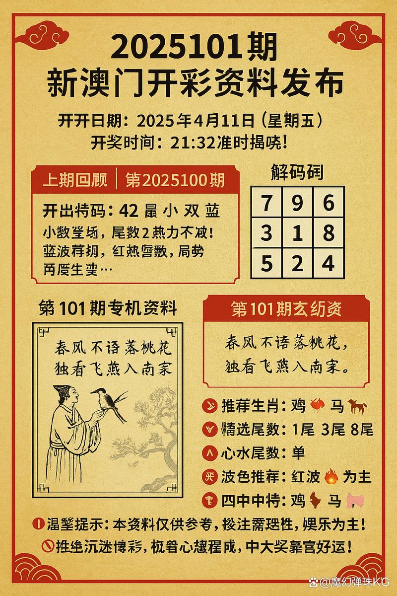 新澳今晚開獎結(jié)果查詢表34期和多地未來7天高溫與多地未來7天高溫全勤