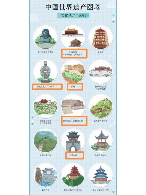 新澳門(mén)彩走勢(shì)和60項(xiàng)世界遺產(chǎn)全名單與世界遺產(chǎn)名錄56項(xiàng)