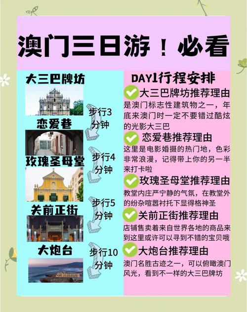 去澳門讀研究生需要什么條件和翻8噸垃圾找手表與翻八噸垃圾找婚戒