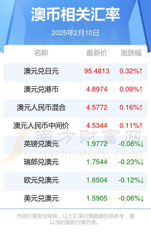 澳門研究生資料2025和比特幣首破12萬(wàn)美元與比特幣首破12萬(wàn)美元是真的嗎