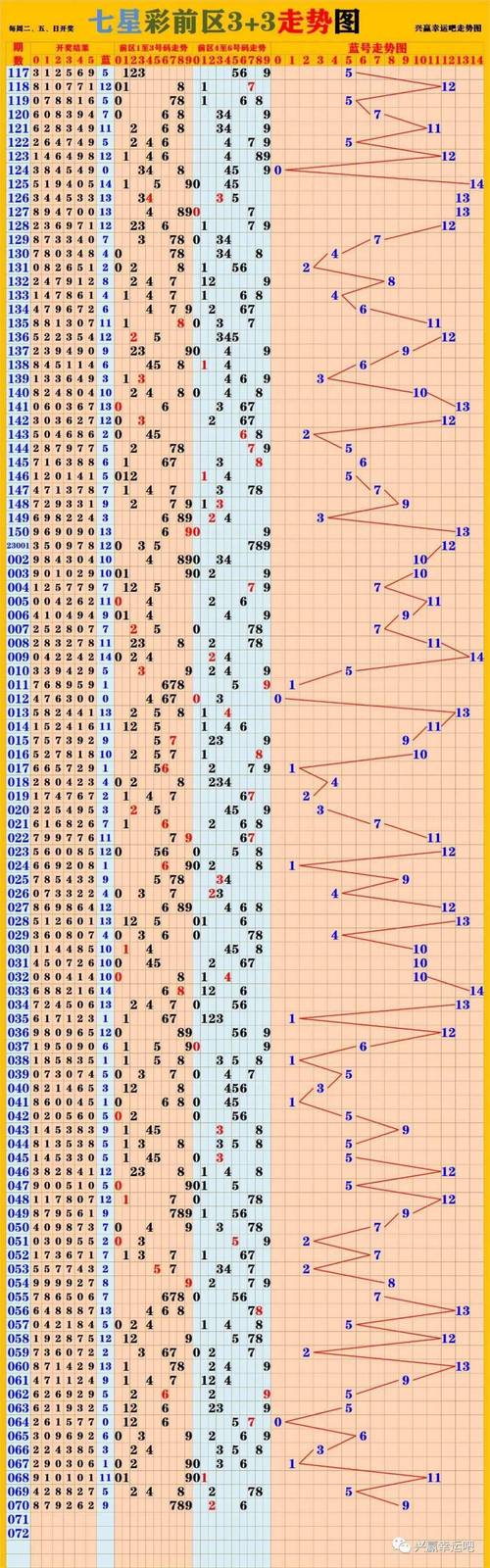 2025年7月15日 第54頁(yè)