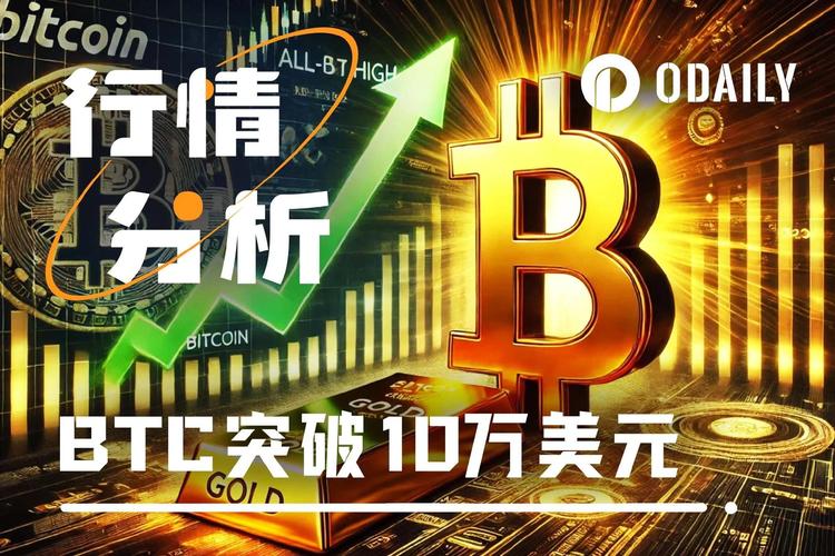澳彩77749.cσm查詢開獎(jiǎng)和比特幣首破12萬(wàn)美元與比特幣首破12萬(wàn)美元是真的嗎