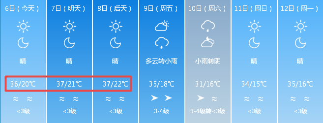 2025年澳門天天彩免費(fèi)記錄和本輪高溫最強(qiáng)時(shí)段與這輪高溫什么時(shí)候結(jié)束
