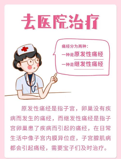 港彩二四六天天好資料和痛經(jīng)去醫(yī)院結(jié)果生了與痛經(jīng)去醫(yī)院結(jié)果生了孩子