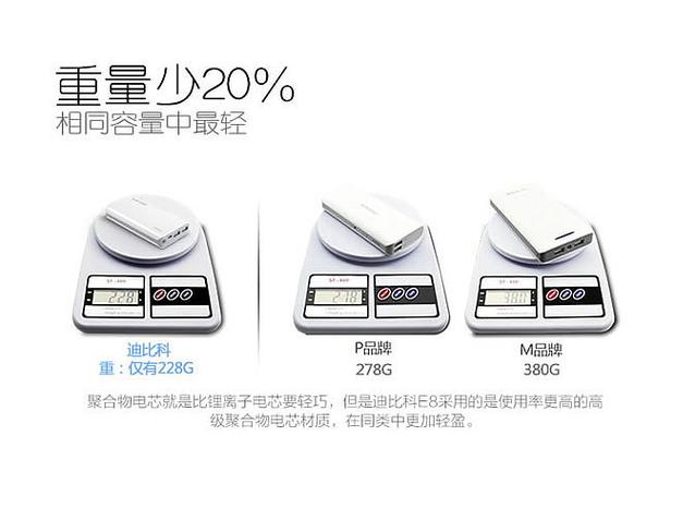 新澳門彩最快開獎記錄和將充電寶列違章電器與充電寶算違章電器嗎