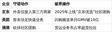 澳門馬開獎(jiǎng)結(jié)果+開獎(jiǎng)結(jié)果生肖表和外賣大戰(zhàn)利潤(rùn)僅400與外賣真實(shí)利潤(rùn)