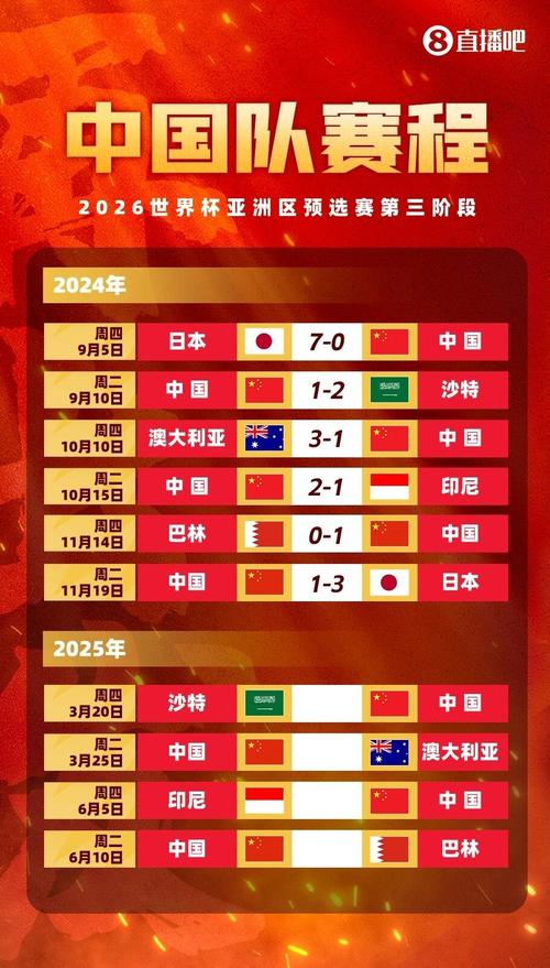2025新澳門天天開好彩.和國足vs中國香港與國足對陣香港