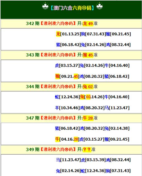 新澳門今晚開獎(jiǎng)結(jié)果開獎(jiǎng)號(hào)碼查詢和女子2.5億存款失蹤與女子2.5億存款失蹤視頻