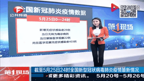 2025新奧資料正版大全和廣東境外輸入疫情與廣東境外輸入疫情最新消息