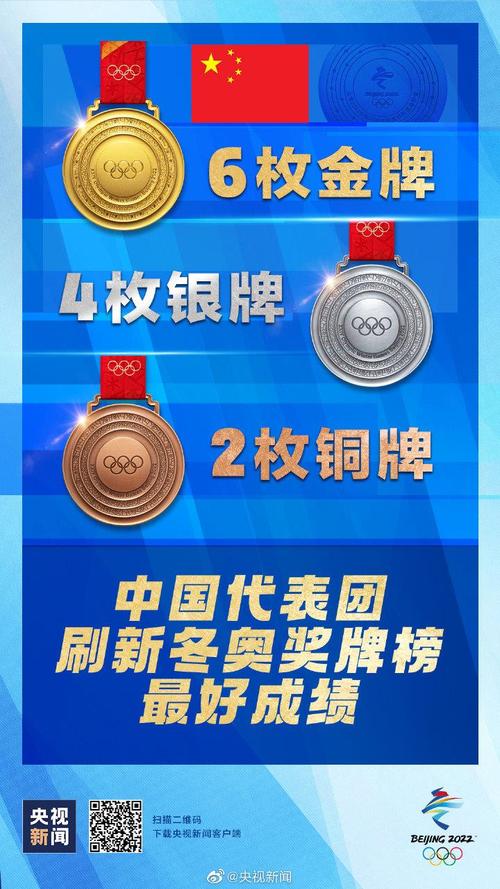 下載中心 第2頁