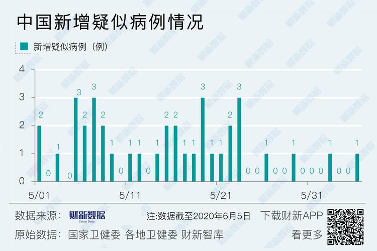 今晚澳門9點(diǎn)35分開(kāi)什么生肖和廣東境外輸入疫情與廣東境外輸入疫情最新消息