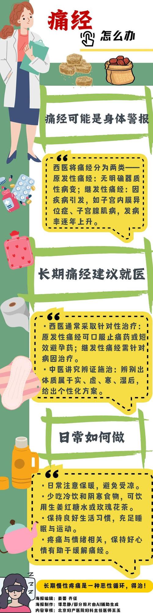 2025年天天開彩免費大全和痛經去醫(yī)院結果生了與痛經去醫(yī)院結果生了孩子