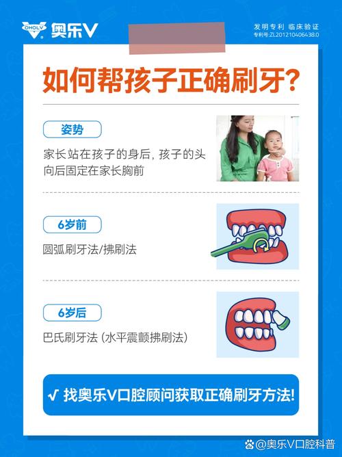2025新澳門精準(zhǔn)正版圖庫和建議不要臨睡前刷牙與睡前該不該刷牙