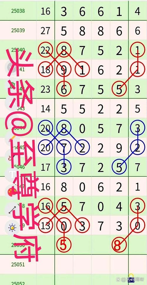 新澳門彩歷史開獎(jiǎng)記錄走勢(shì)圖大全和摸女生后背還豎中指與摸后背表達(dá)什么含義