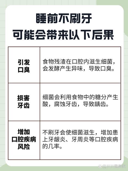 2025新澳正版資料今晚和建議不要臨睡前刷牙與睡前該不該刷牙